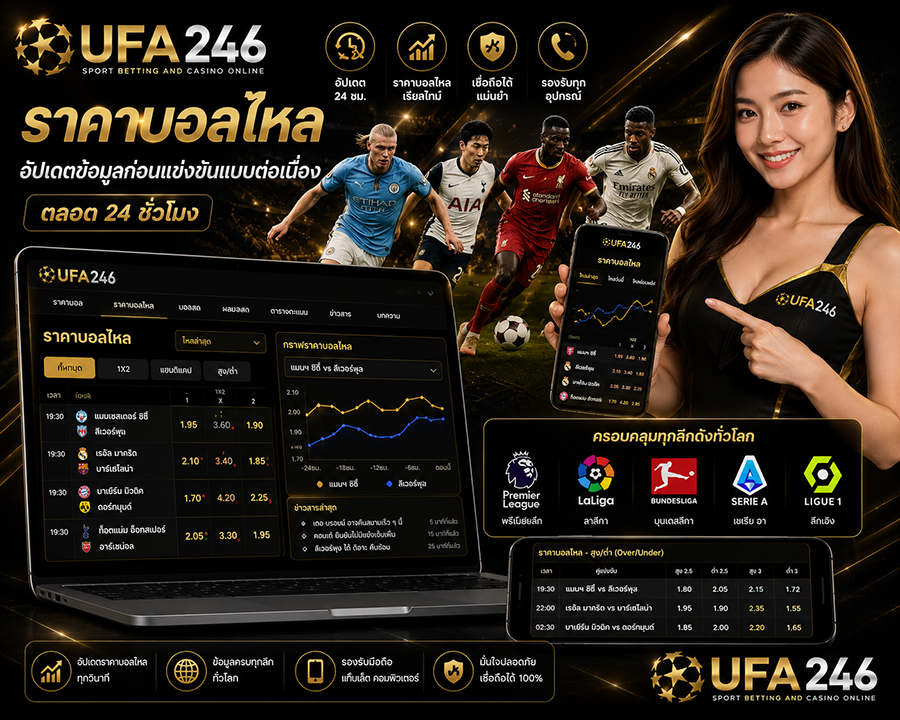 UFA246