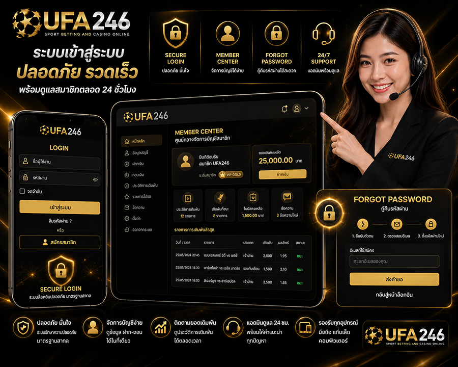 UFA246